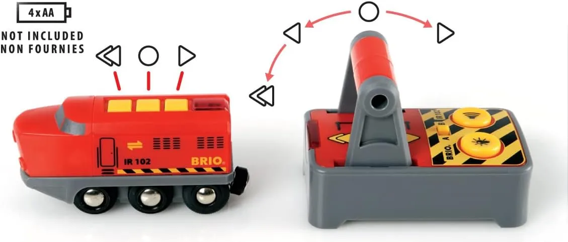 Brio Remote Control Engine